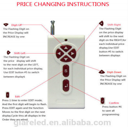 IP65 Outdoor LED Gas Board Signage Display for Gas Station Changing 5000cd/sqm