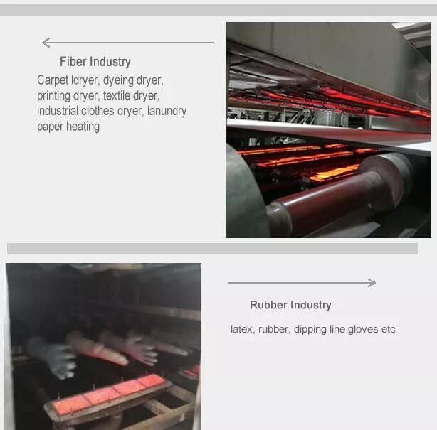 High Efficiency Infrared Catalytic Gas Burner Galvanized Steel Energy Saving