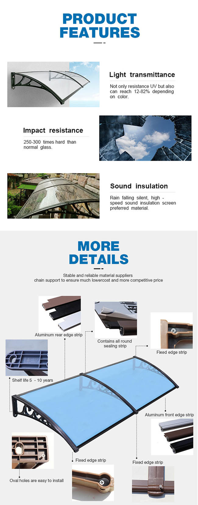 Awnings 20mm 800*1000mm Polycarbonate Solid Sheet