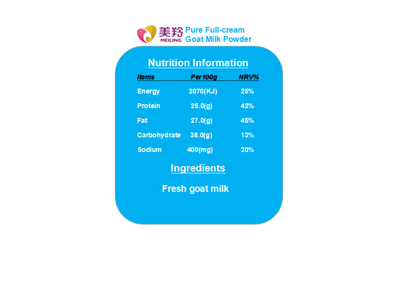 Adult Natural Goat Milk Powder GMP HACCP HALAL Certification