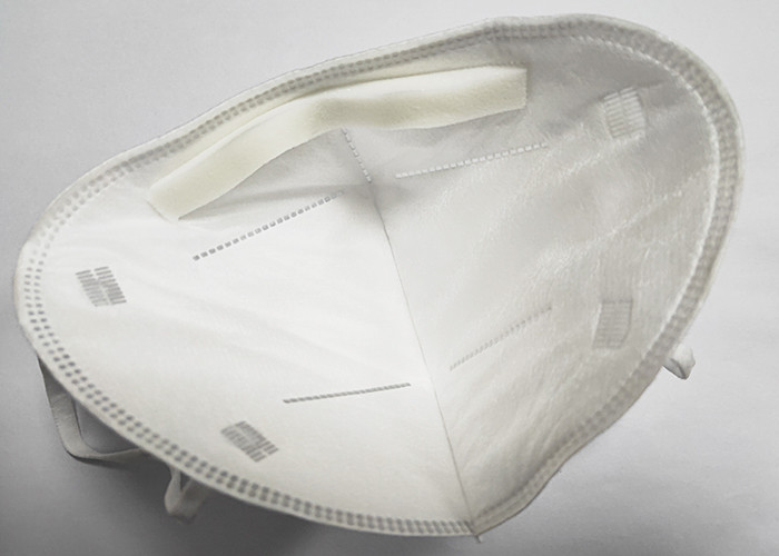 Fluid Repellent 5 Layers Non Woven FFP2 Headband Face Mask
