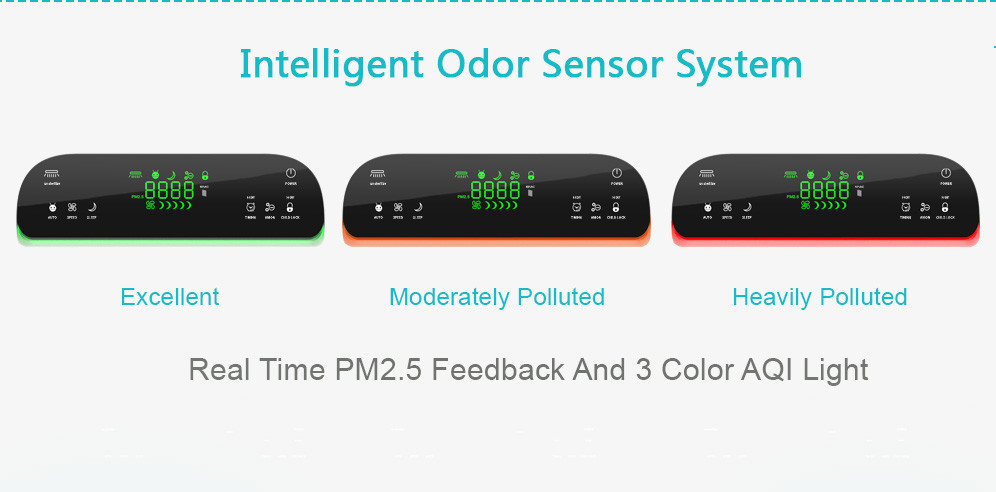 Tuya Smart Home Mini Low Noise Personal Pm2.5 Intelligent Air Generator Air Purifier