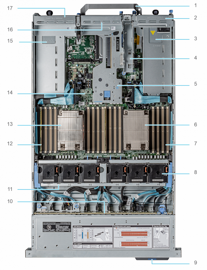 AMD EPYC 2U Rack Server Dell PowerEdge R7525 Rack Server Highly Scalable 7