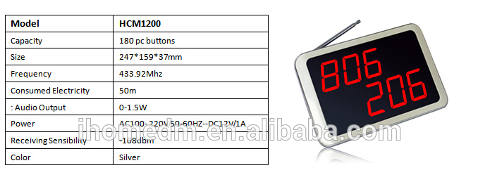 Ihomepager CE certification calling server system for restaurant
