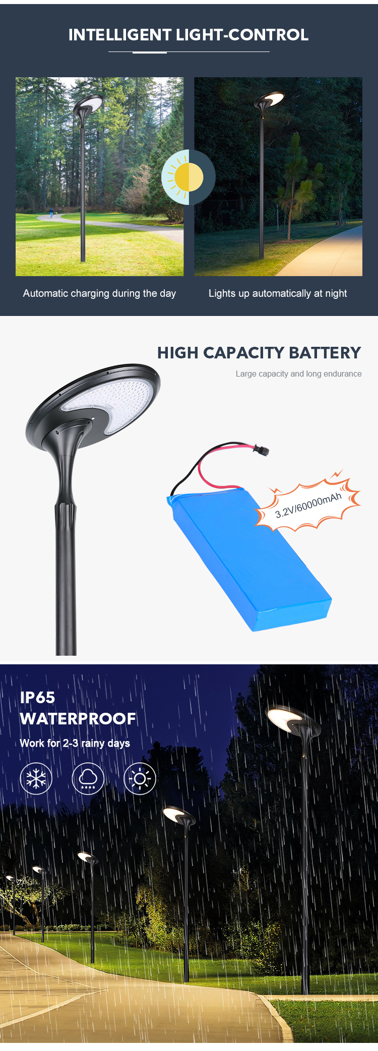 38W Courtyards Integrated Solar Led Street Light Oval Shape Light Control Outdoor Lamp