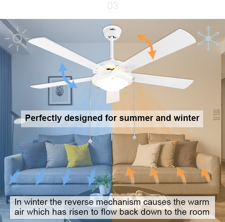 10-Year Motor 1stshine Bedroom Ceiling Fan with Remote Control and AC Motor NO Dimmer