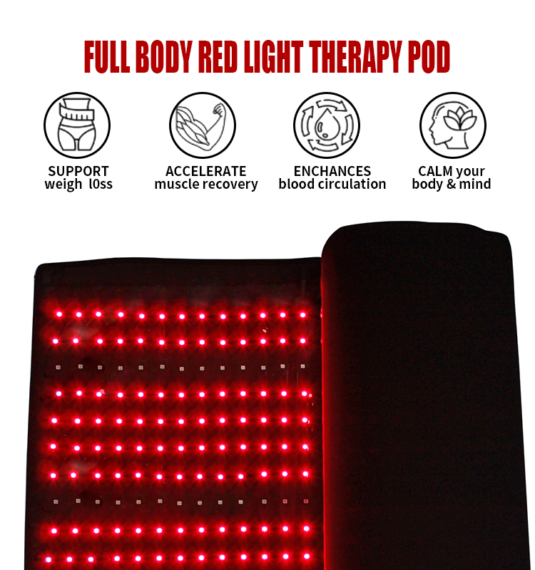 Commercial Red Light Therapy Product Pad Blanket Mats 180cm OEM