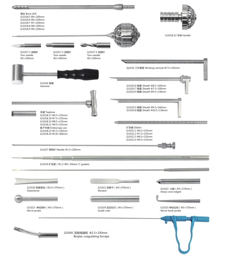 Medical Equipment Transforaminal Instrument Forceps