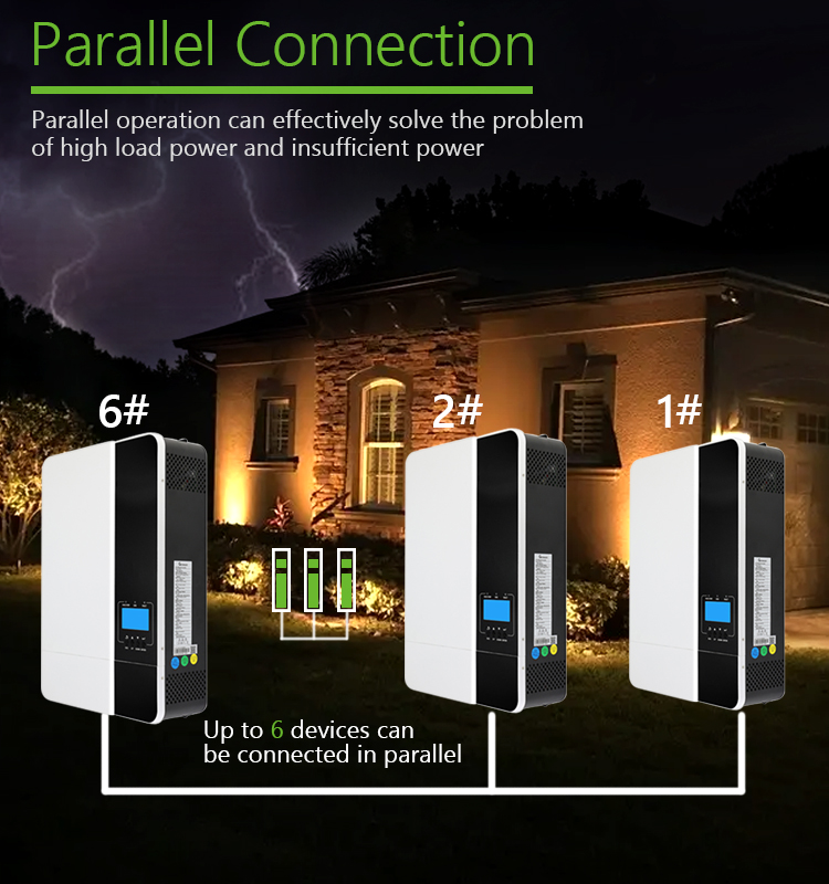 Home 5kw 3kw Off Grid Power Systems Monocrystalline Silicon Solar Panel System