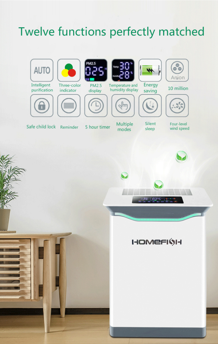 Homefish Oem Purificador Cadr 410M3/H Pm2.5 Uv C Light Smart Air Cleaner Washer Ionizer Scrubber Wifi Commercial Air Purifier