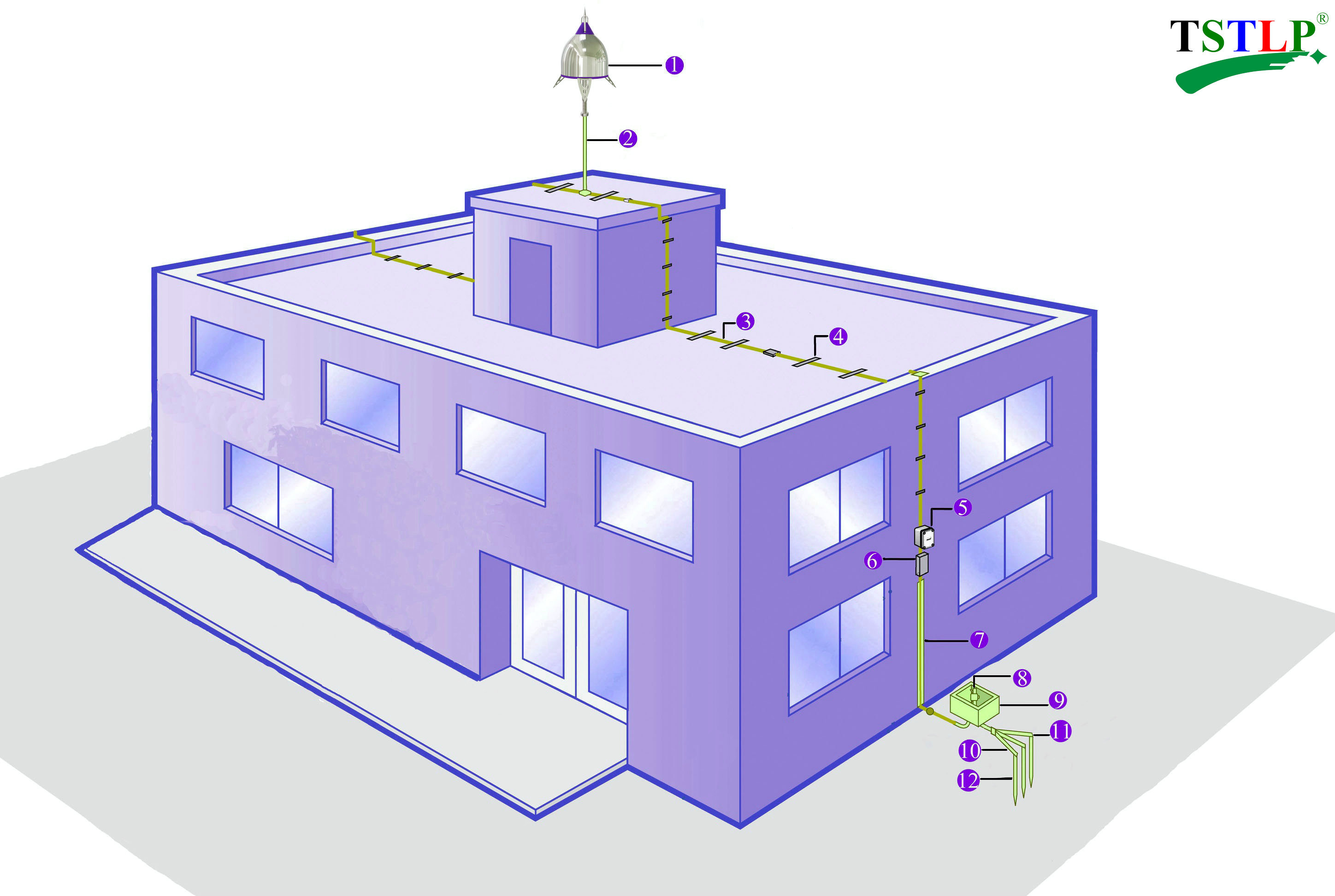 Fully Reliable Active Lightning Arrester For Building Protection