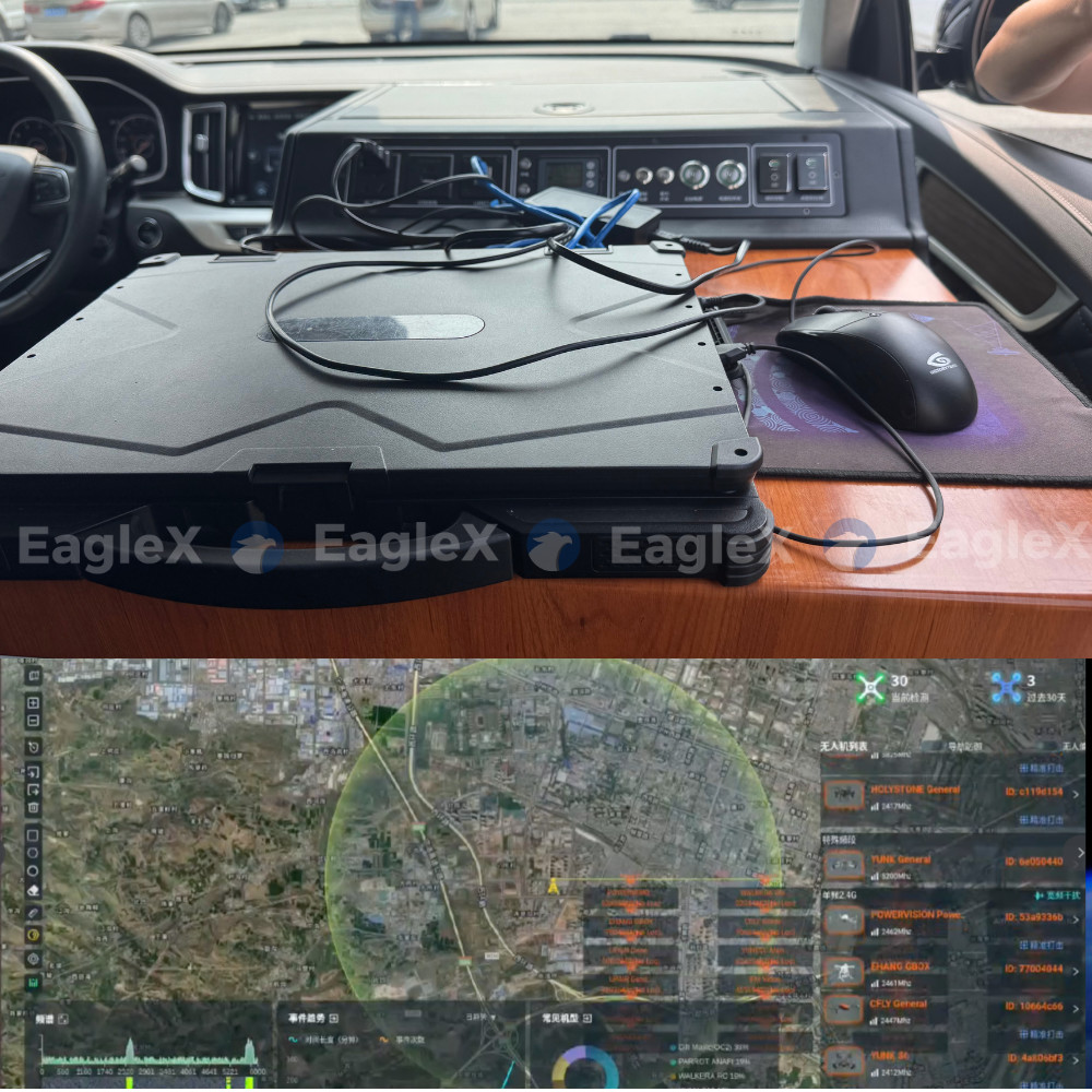 Vehicle-Mounted FPV Detection and Countermeasure System Anti FPV Drone Jammer Car