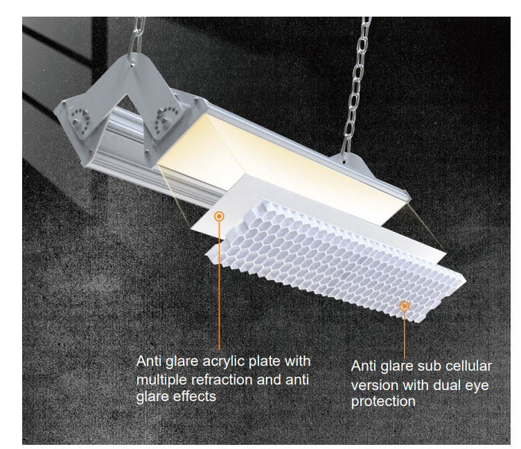 LED Anti Glare Flicker Free Linear High Bay Light 6300LM-25200LM