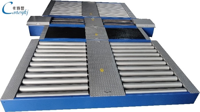 Vehicle inspection equipment CTZR Free roller Customizable Free-Roller for vehicle