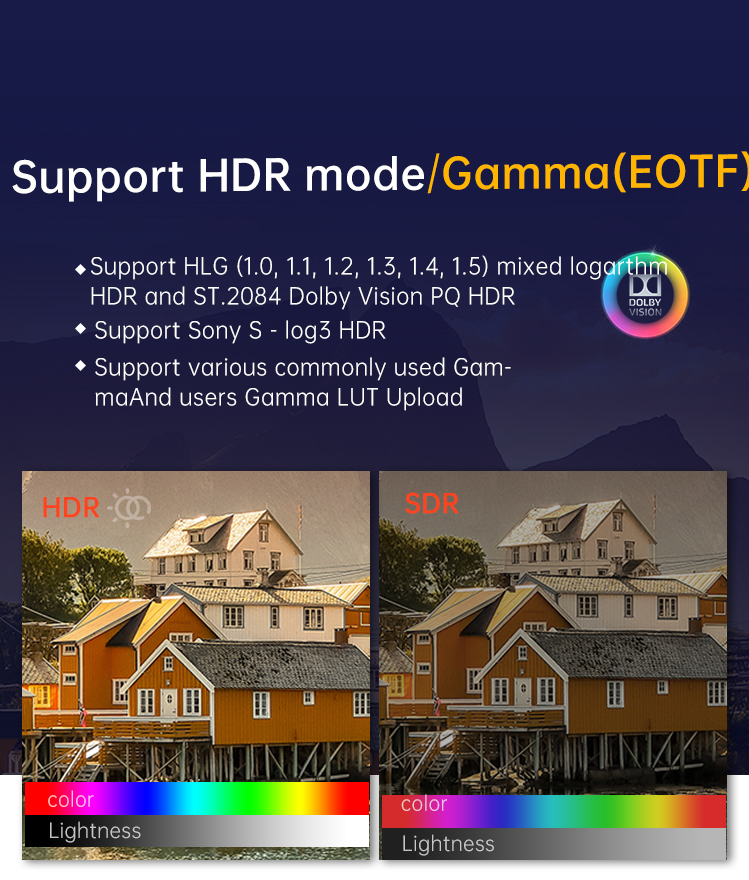 TYSTVideo Ultra-HD Director Monitor 12G-SDI Input/Output 32'' Large Screen Private Mold Support HDR mode/Gamma EOTF