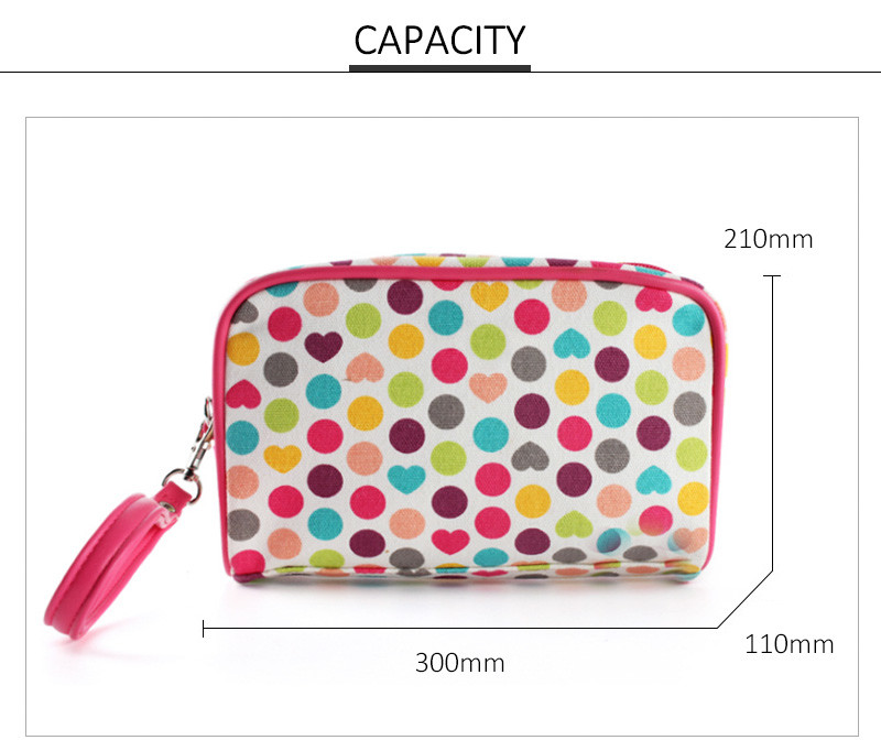 Zipper Canvas Cosmetic Bag Set
