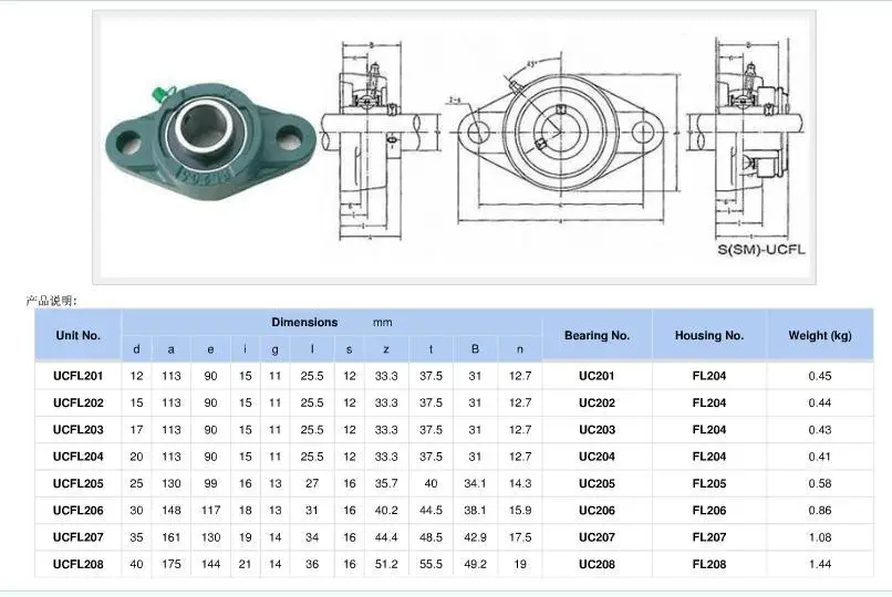 Bearing UCF215 UCF216 UCF217 UCF218 UCF219 Ball Pillow Block Bearing
