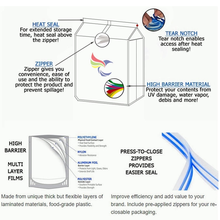 250g Packaging Coffee Bags