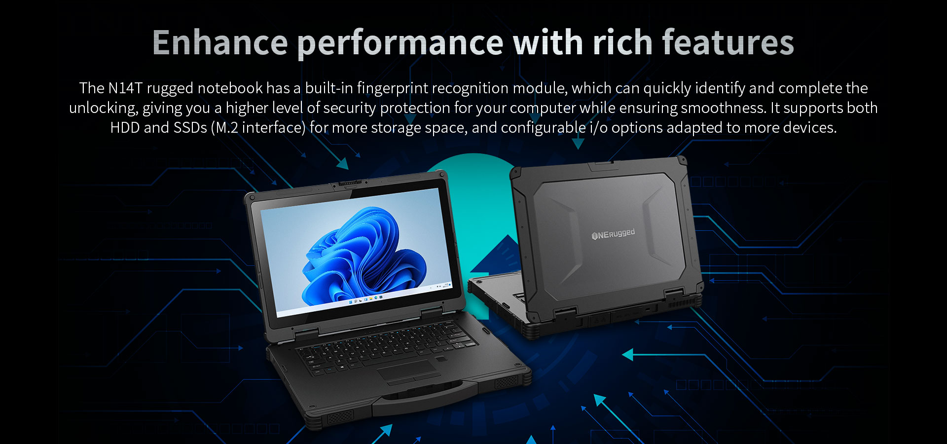 ONERugged N14T 14Inch Win11 Portable Waterproof Laptop 5G Intel Core i5/i7 Fingerprint RJ45 NFC 1000 Nits