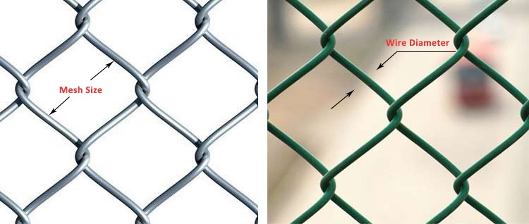 China Hot Sale Temporary Construction Chain Link Fence, Chain Link Fence Top Barbed Wire