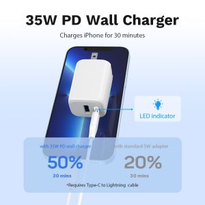 Lightweight USB AC PD Port Charger Adapter Fireproof ABS