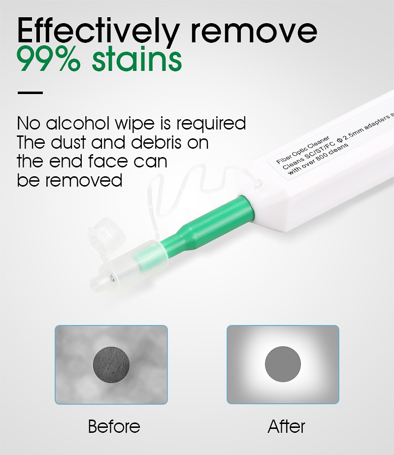 One Click Fiber Optic Tools 2.5mm 1.25mm Optical Fiber Connector Cleaner With SC Connector