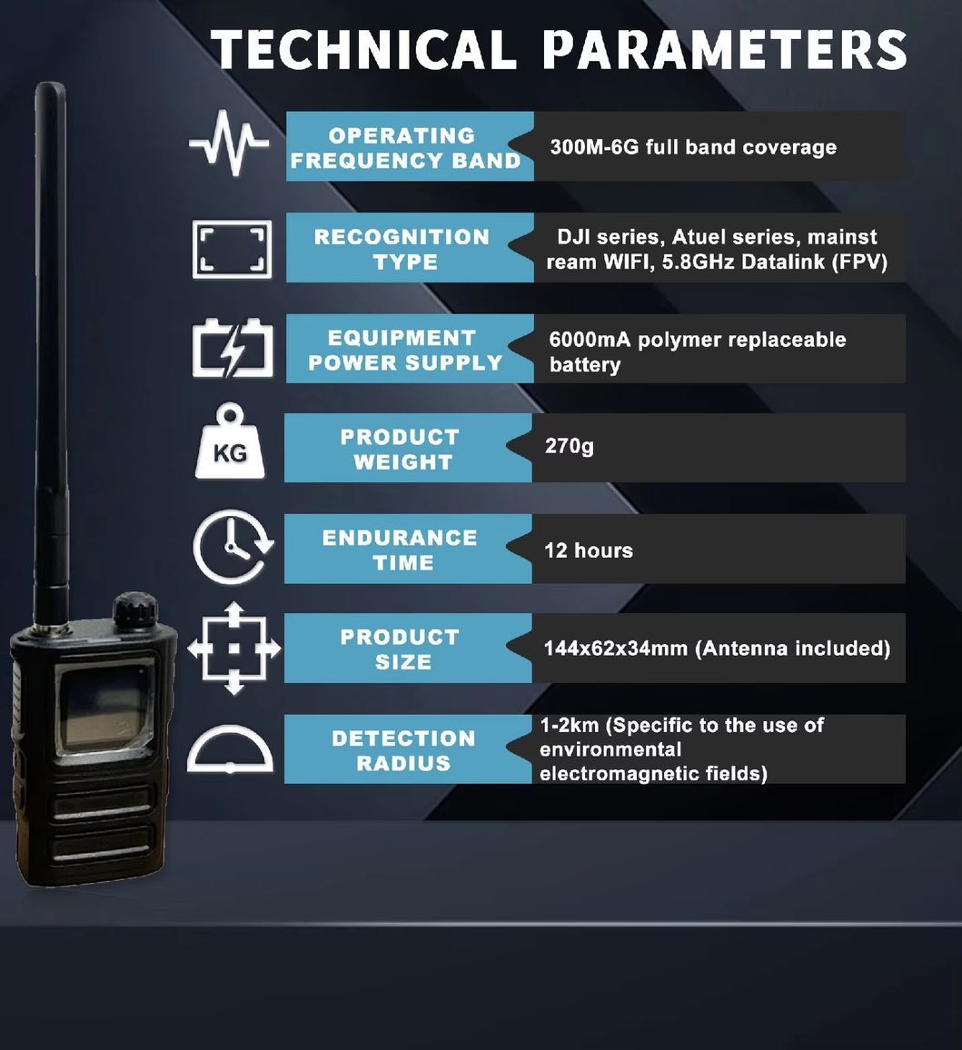Wearable Drone Detection Device Full Band Antenna 300MHz-6000MHz for Anti Drone