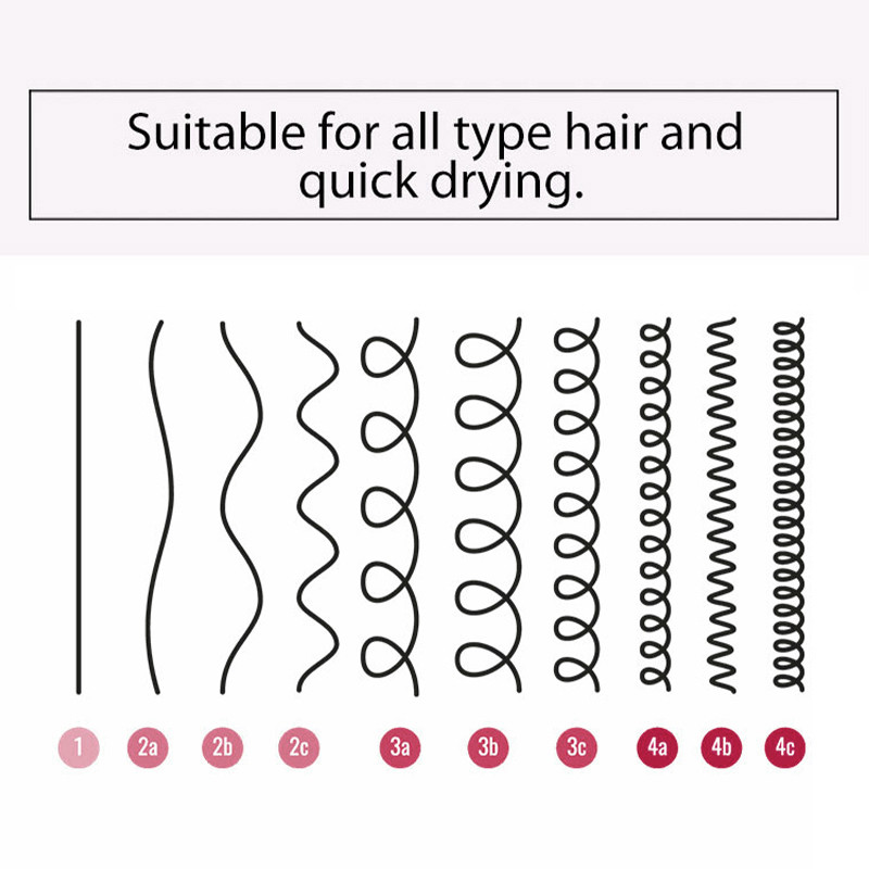 64oz Extreme Hold Edge Control No Label Custom Logo Strong Hold Edge Control For 4c Hair