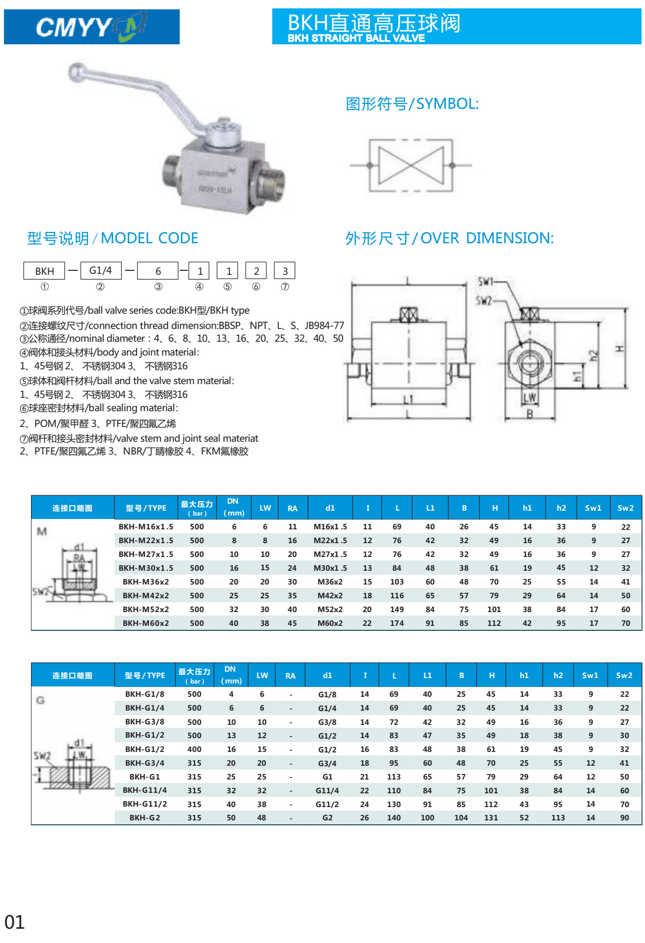 315 Bar High Pressure Hydraulic Ball Valve Two Way Two Position Straight Type