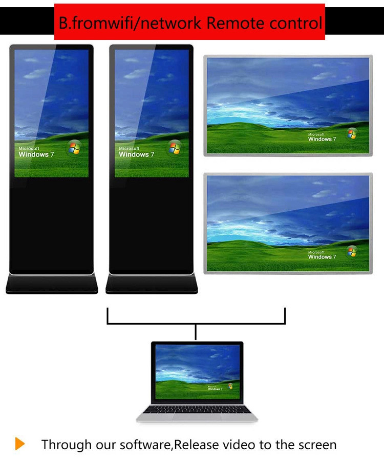 FHD Indoor Advertising LED Display , 65 Inch Touch Screen Stand Alone Signage