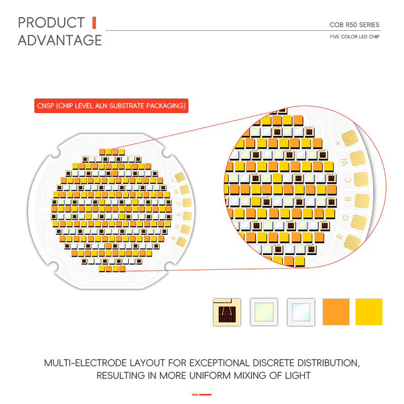 Professional Customized COB 300w 500w 700w Cob led Chip Five-color integrated COB lamp beads