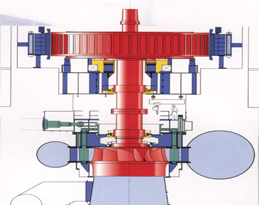 Horizontal 7500kw 0.15m3/S Francis Hydro Turbine
