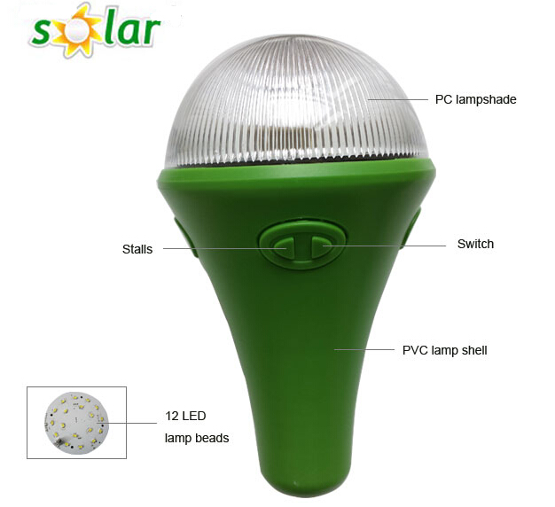 Portable Solar Camping Lights/Solar Power System with remote control