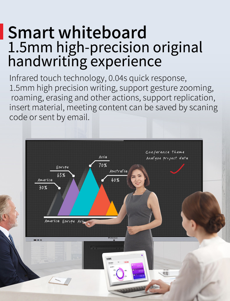 Interactive All In One Touch Screen PC Display Computer 65 Inch For Kindergarten