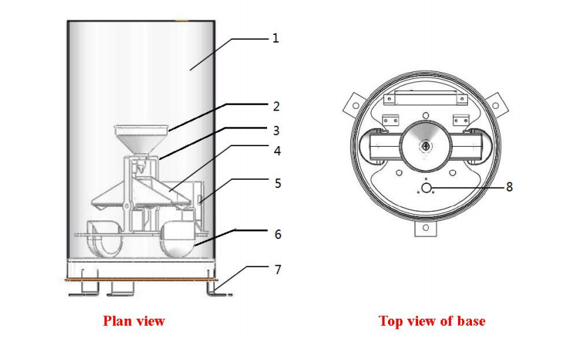 0.5mm Resolution Stainless Steel Tipping Bucket Rain Gauge for Accurate Rainfall Data
