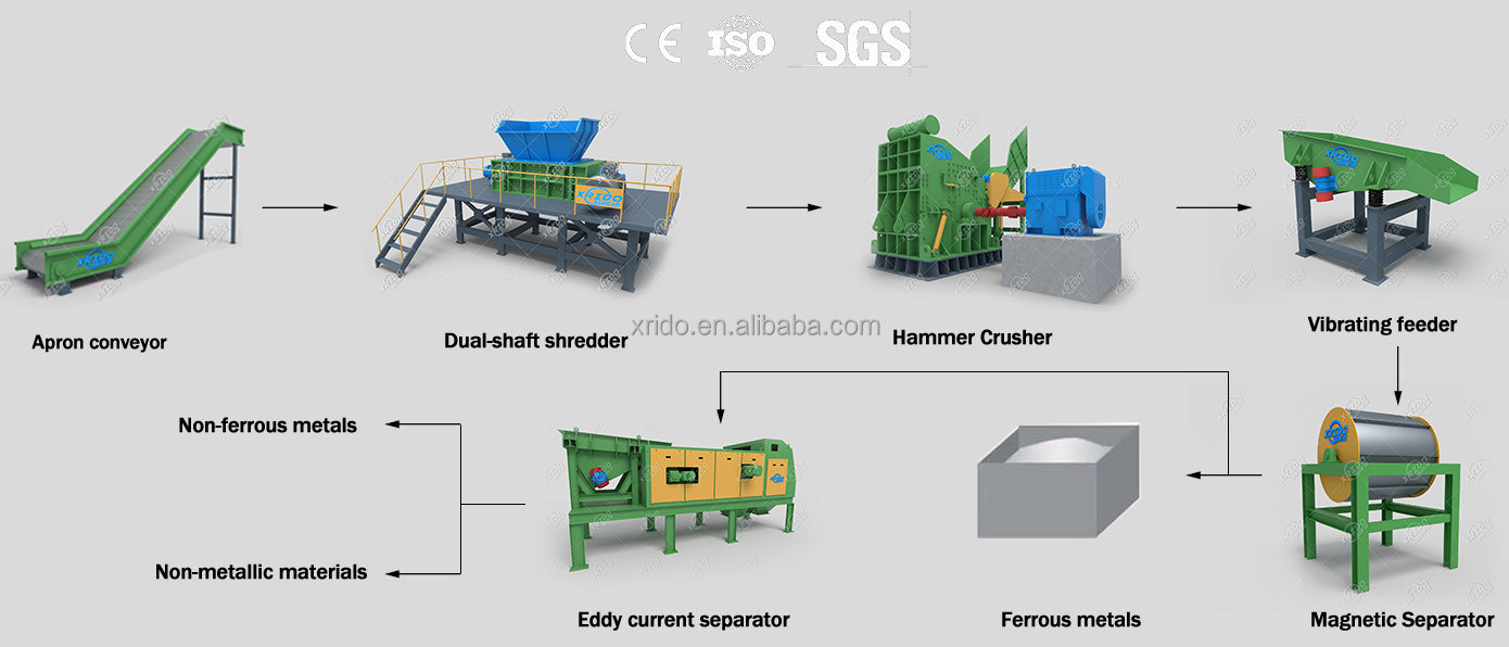 Heavy Duty Metal Crusher Waste Steel Shredder Scrap Shredding Machine Scrap Iron Shredder for Sale