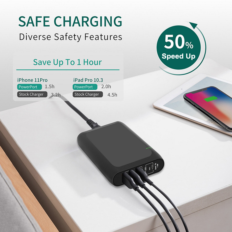 PD 110W Multi GaN USB Charger QC 4.0 3.0 GaN Quick Charge For MacBook Pro / Lenovo