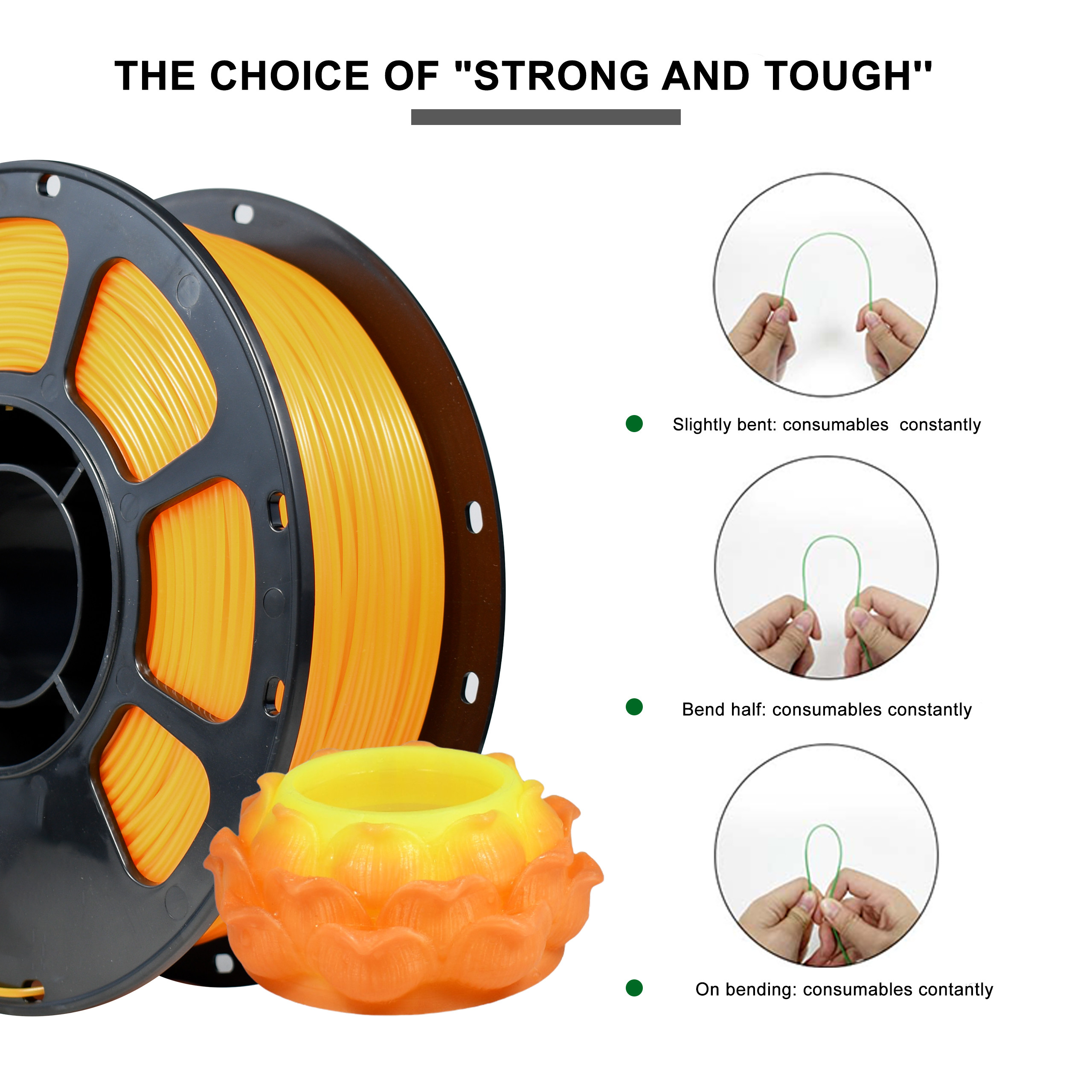 iboss Temperature Color Change PLA+ Filament 1.75mm, Color Change Orange to Yellow 3D Printer Filament PLA +, Fit for Most FDM 3D Printers