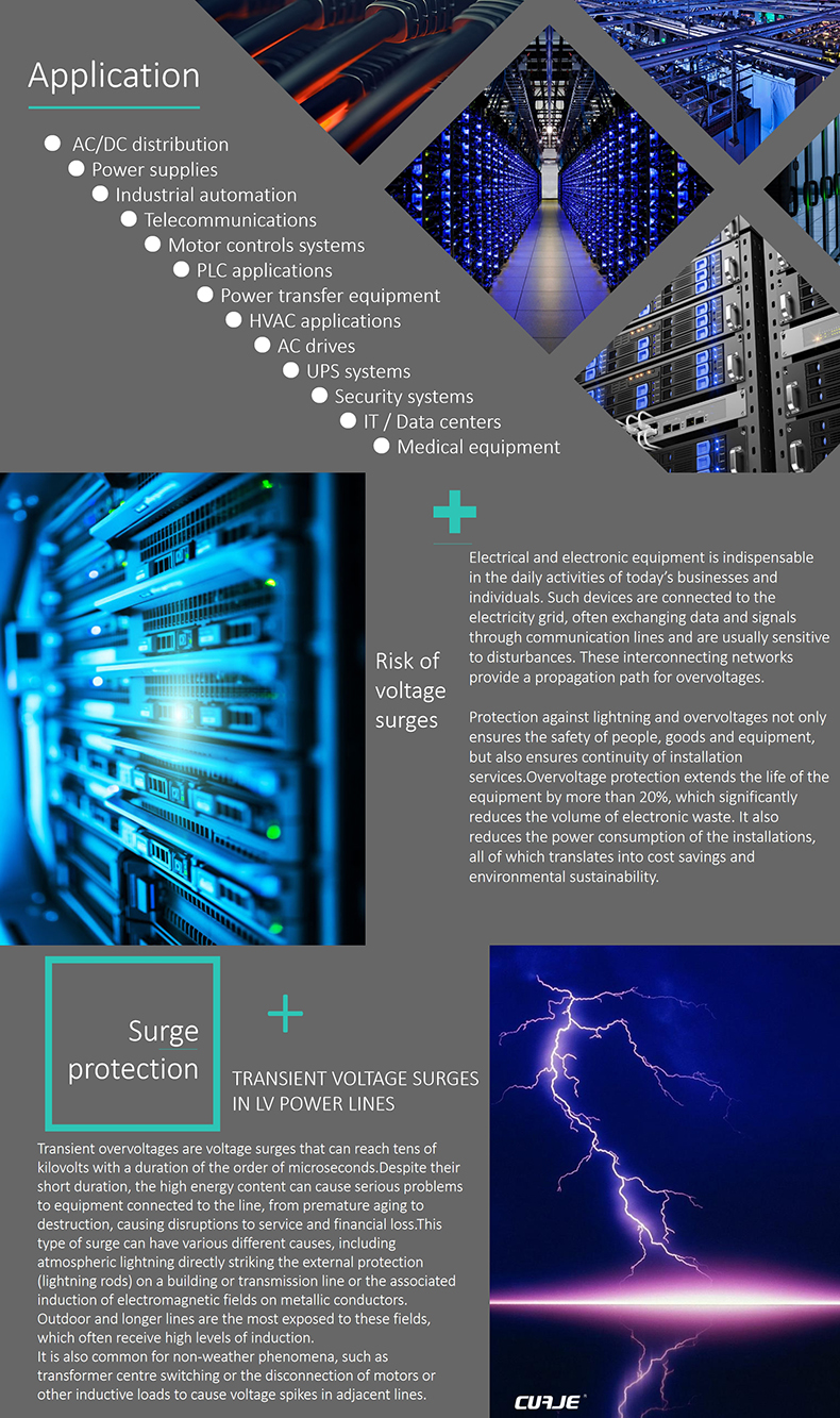 power surge protection device