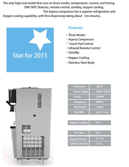 We're factory.Touch Pad.Remote control Ice Cream Machine Frozen Yogurt machine