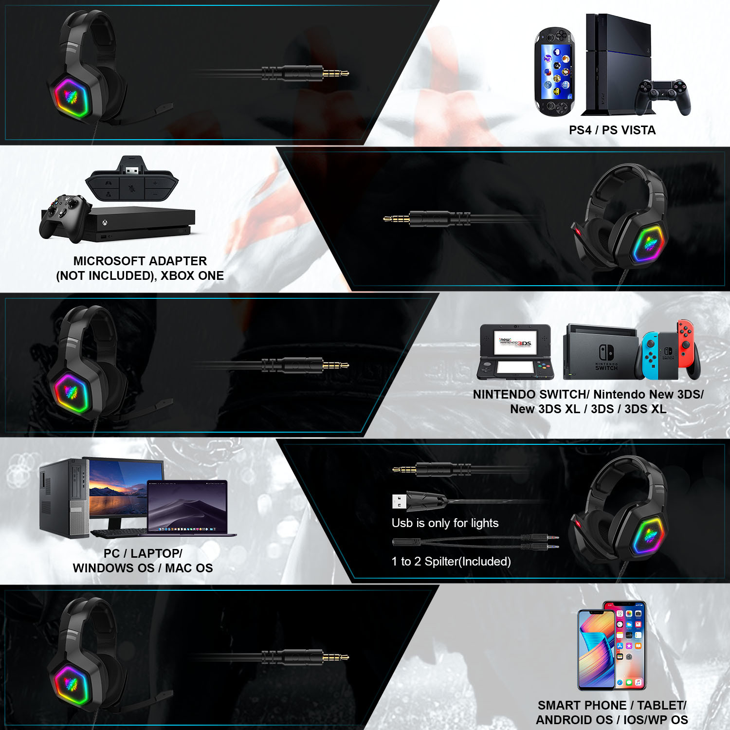 20000Hz 2.2m Onikuma K10 Stereo Gaming Headset With Mic