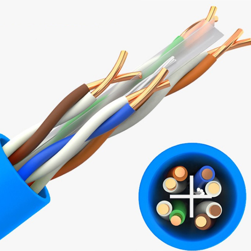 Cat6 Twisted 4 Pair Cable For Efficient Ethernet Network 250 MHz Bandwidth