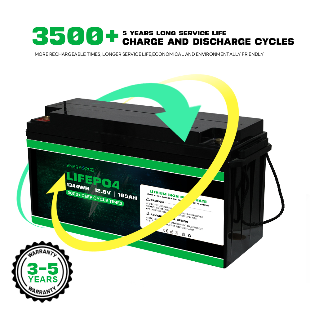 Enerforce 12V 100Ah Lifepo4 Battery Pack Rechargeable For Home Solar Storage System