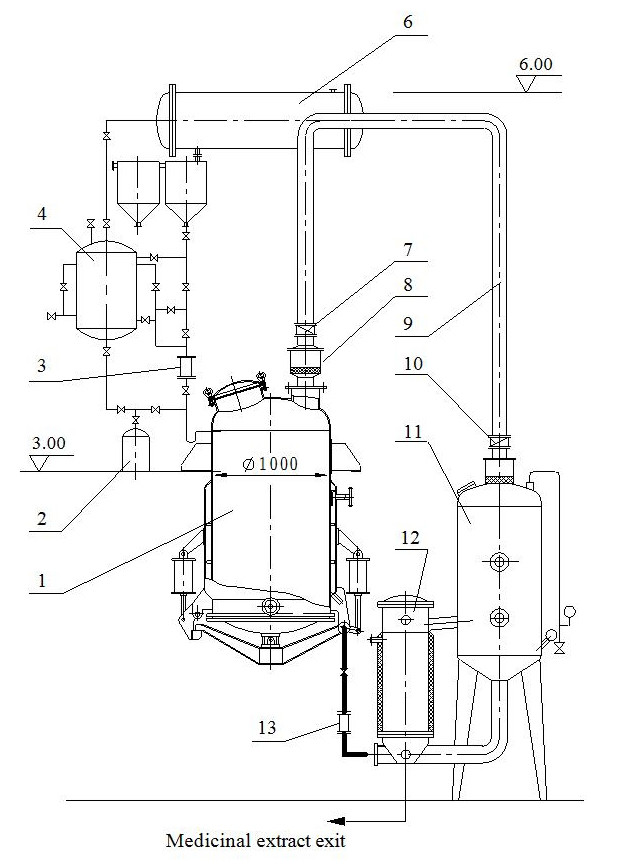 Aluminum Tube Filling And Sealing Machine Low Temperature Extraction And Concentration