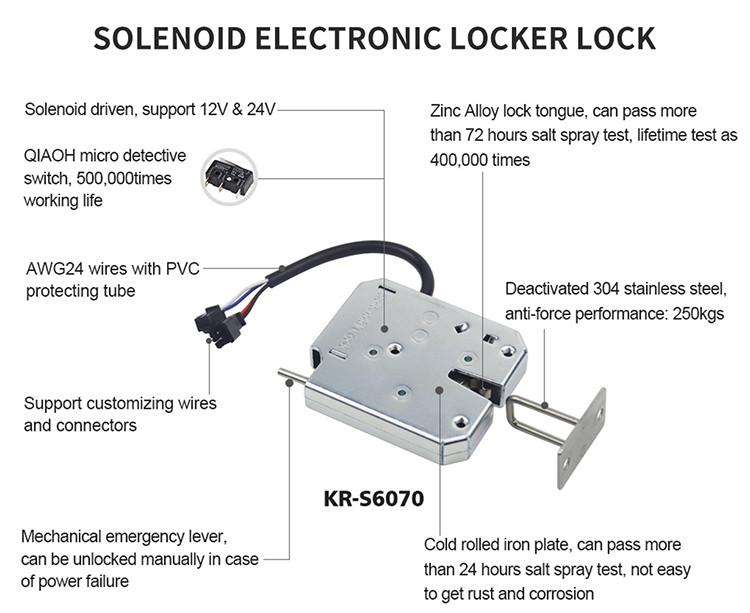 Keyless Hidden Electronic Rotary Latches For Metal Mailbox