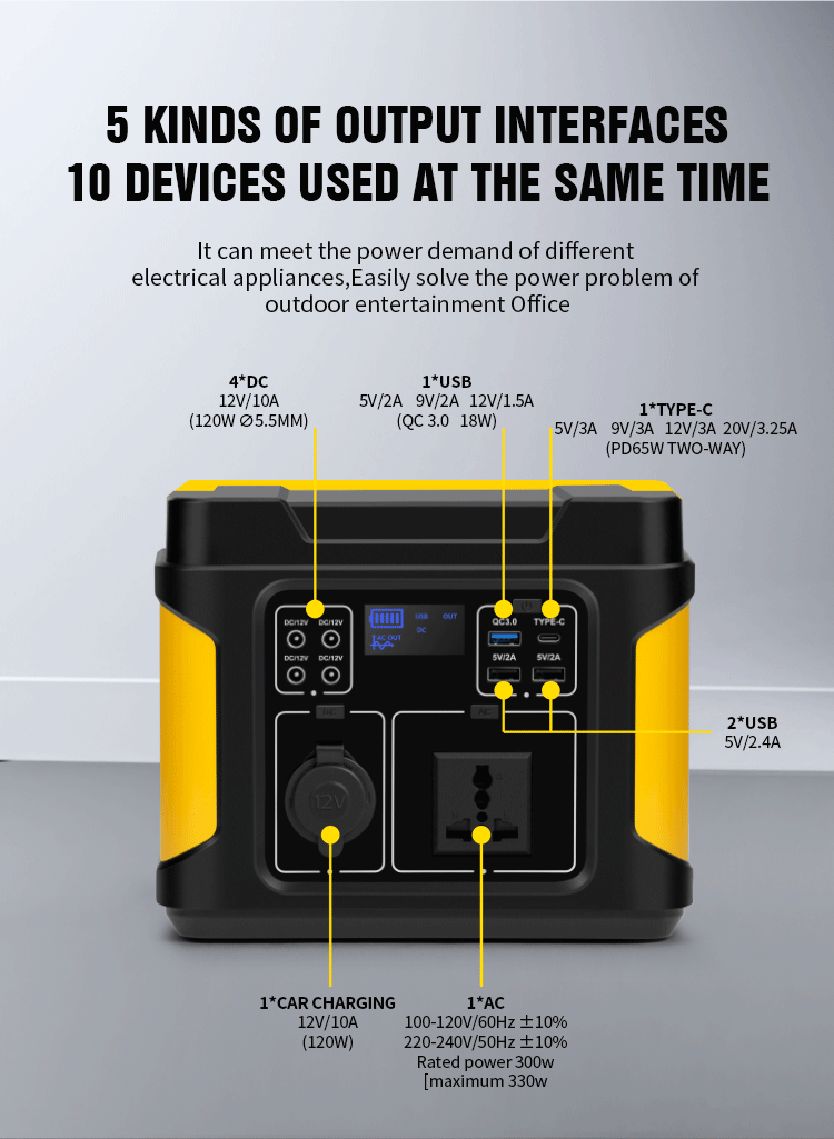 Lightweight Emergency Portable Power Station Rechargeable Generator 300W 296wh