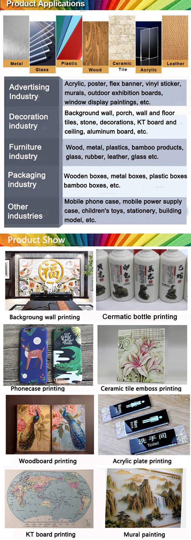 Automatic Multifunction A4 UV Flatbed Printer 3D Emboss Varnish