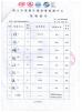 Foshan Yimengxin Furniture Co, Ltd Certifications