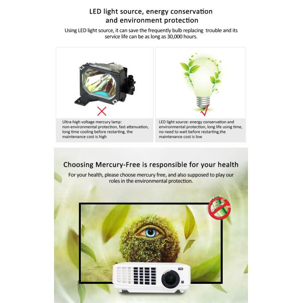 RGB HD 3LED 3LCD Android Led Projector , Portable Smart Projector CRE X1800 Tablet