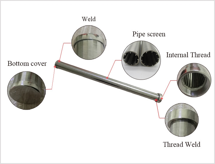 No Clogging Less Pressure Drop Wedge Wire Screen Pipe 0.02mm Slot